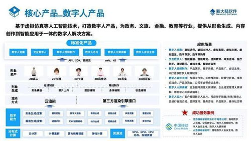 新大陸軟件成福建省首家通過人工智能企業(yè)能力一級評估認(rèn)證的信息技術(shù)咨詢服務(wù)企業(yè)